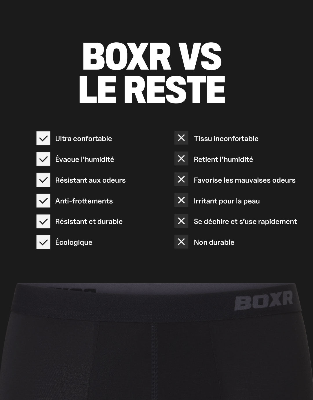 BOXR | Boxers en Bambou Pro - Lot de 3 - Classiques